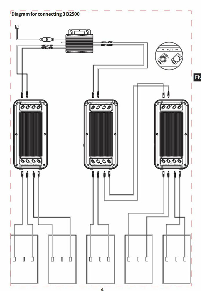 Marstek B2500 4,48kWh Uitbreiding Balkon Batterij