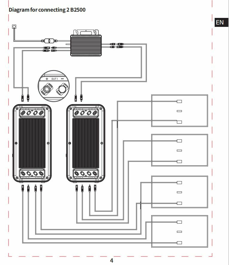 Marstek B2500 2,24kWh Uitbreiding Balkon Batterij