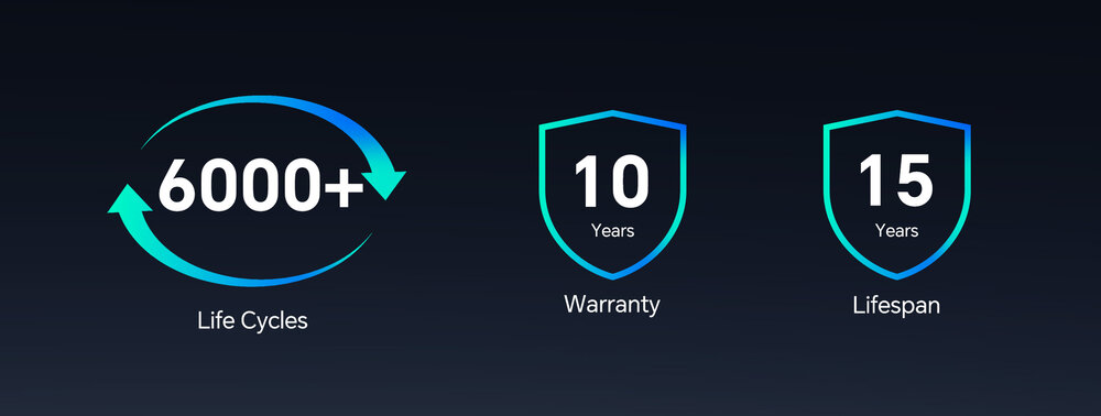 Marstek Venus 2.0 5.12kWh