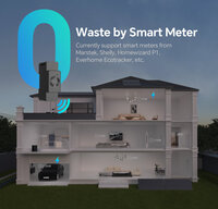 Marstek 5,12kWh 2.0 Energy Storage System VENUS SERIES AC COUPLED