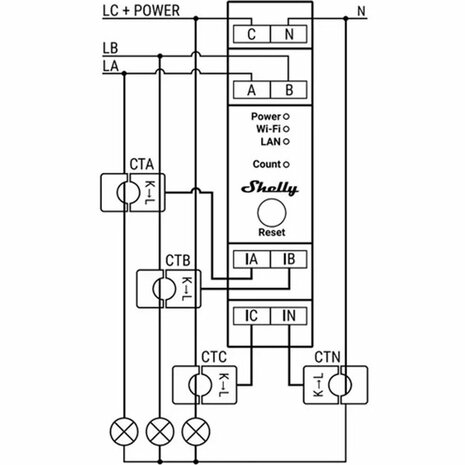 Shelly Pro 3EM-120A