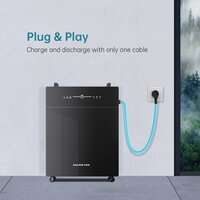 Pourquoi investir dans une batterie domestique plug & play ?